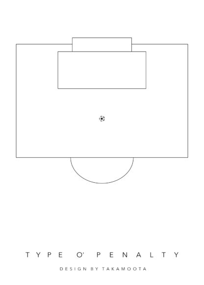 Type O' Penalty