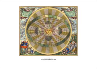 Andreas Cellarius, Das kopernikanische Weltsystem, Harmonia Macrocosmica 1660 – antike Himmelskarte als Poster