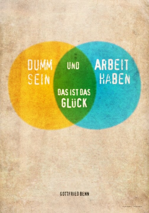 Dumm sein und Arbeit haben – Poster und Leinwand 1 Poster: Zitat Gottfried Benn: Dummsein...