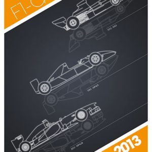 Poster Formel 1 Rennwagen 1973-2013