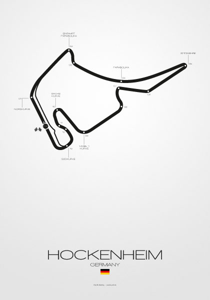 Poster Formel 1 Strecke Deutschland Hockenheim