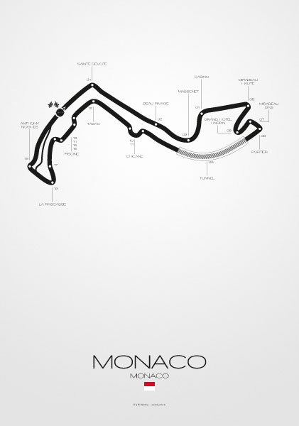 Poster Formel 1 Strecke Monaco