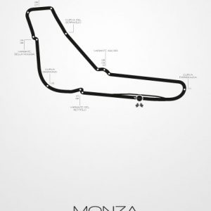 Poster Formel 1 Strecke Italien Monza