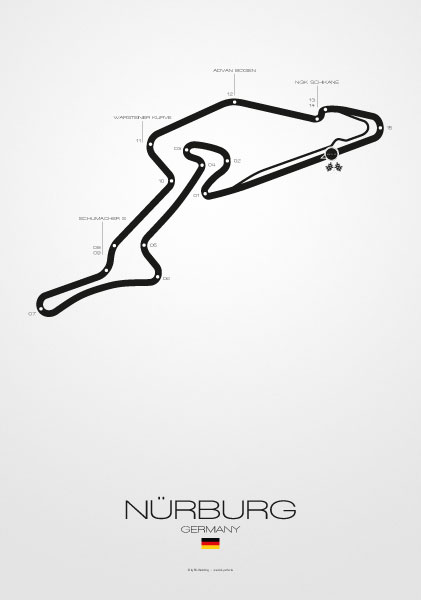 Poster Formel 1 Strecke Deutschland Nürburgring