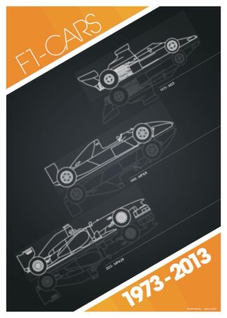 F1-Cars 1973-2013 – Poster von BK-Poster