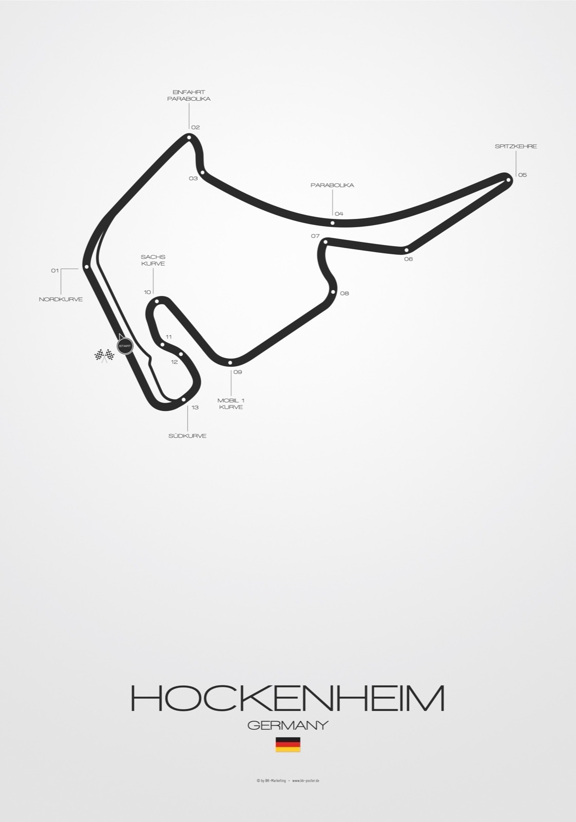 Hockenheim Deutschland – Formel-1-Poster und Leinwand 1 Hockenheim Deutschland – Poster von BK-Poster