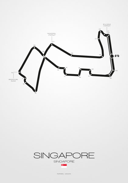 Poster Formel 1 Strecke Singapore