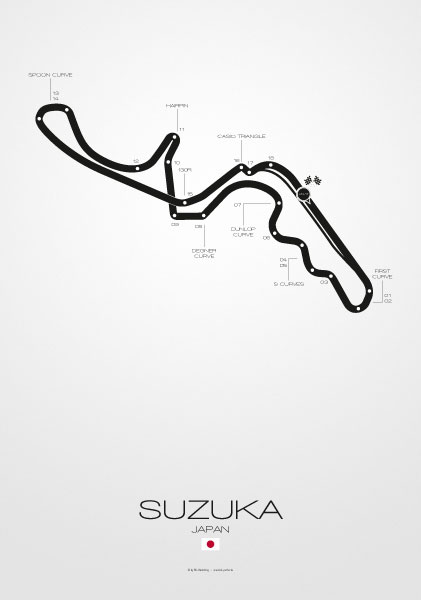 Poster Formel 1 Strecke Japan Suzuka