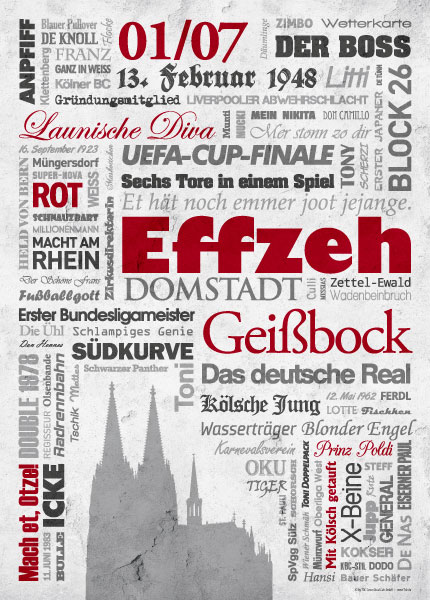 Wörterposter Fußball Köln