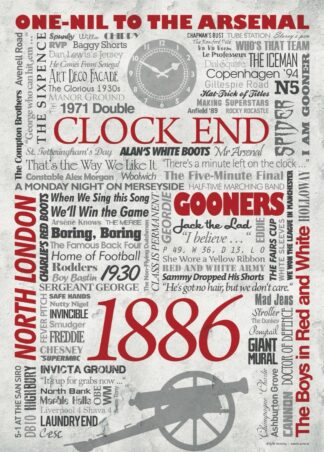 Startseite 25 London Wörterposter
