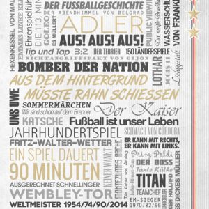 Wörterposter Fußball Nationalmannschaft