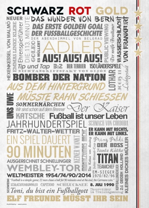 Nationalelf Wörterposter – Poster und Leinwand 1 Wörterposter Fußball Nationalmannschaft