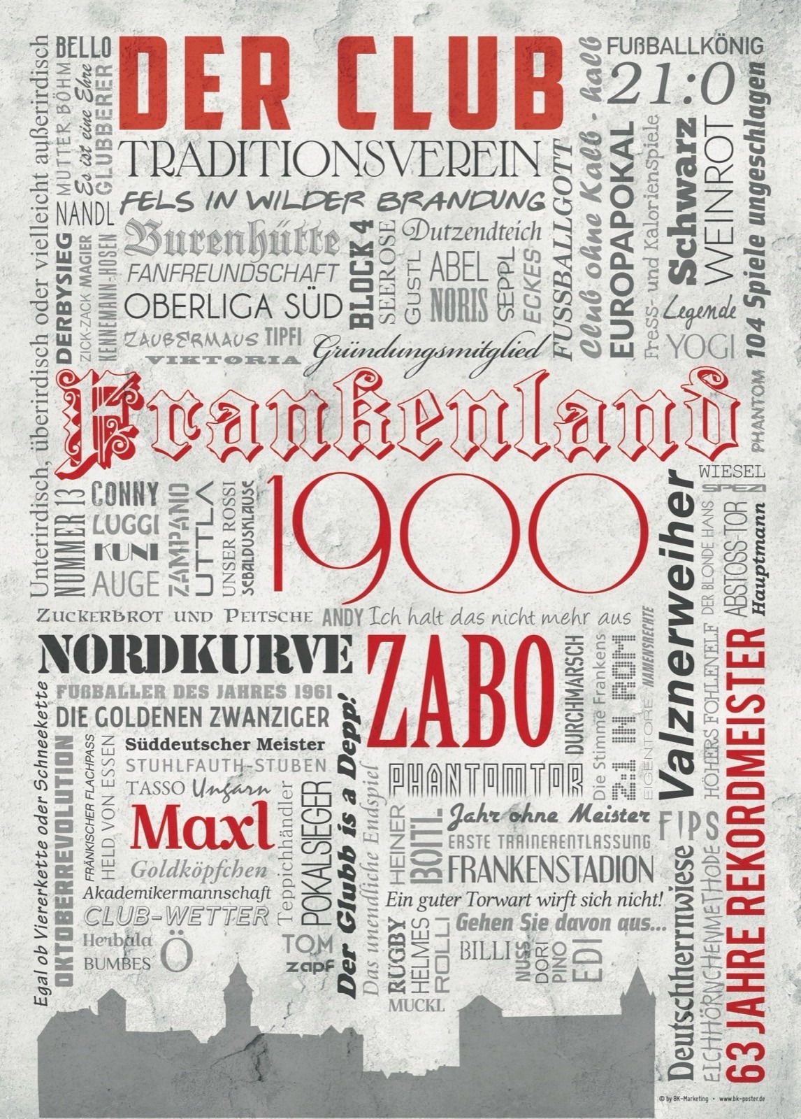 Nürnberg Wörterposter – Poster und Leinwand 1 Nürnberg Wörterposter – Poster von BK-Poster