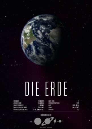 Sonnensystem: Der 3. Planet Die Erde – Poster von BK-Poster