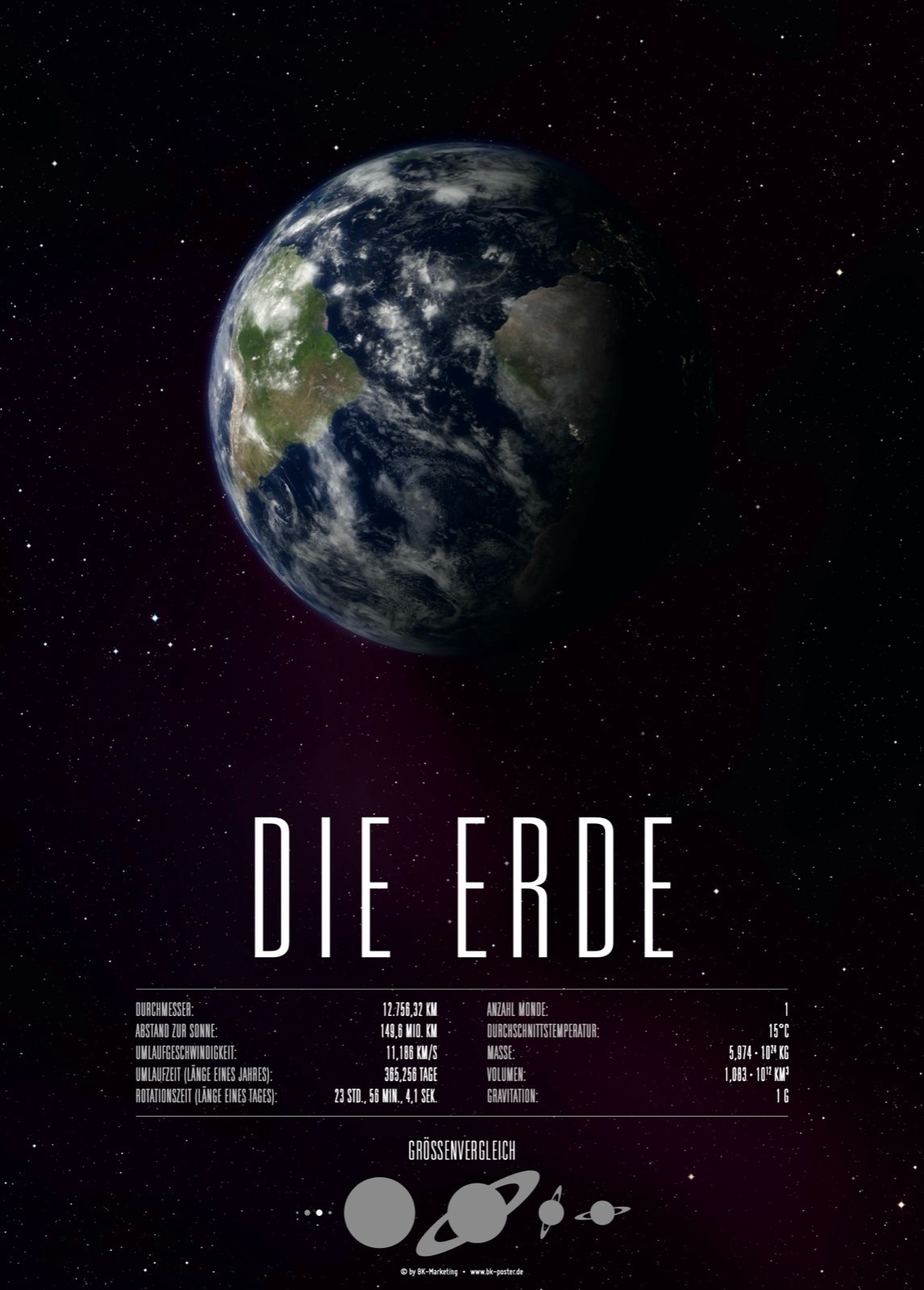 Sonnensystem: Der 3. Planet Die Erde – Poster und Leinwand 1 Sonnensystem: Der 3. Planet Die Erde – Poster von BK-Poster