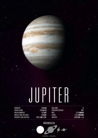 Sonnensystem: Der 5. Planet Jupiter – Poster von BK-Poster
