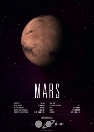 Sonnensystem: Der 4. Planet Mars – Poster von BK-Poster