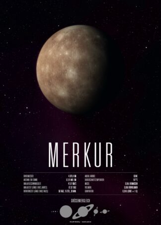 Sonnensystem: Der 1. Planet Merkur – Poster von BK-Poster