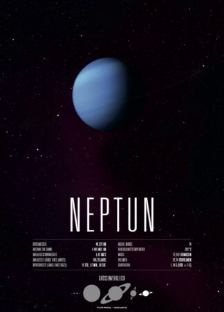 Sonnensystem: Der 8. Planet Neptun – Poster von BK-Poster