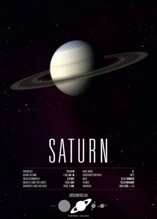 Sonnensystem: Der 6. Planet Saturn – Poster von BK-Poster
