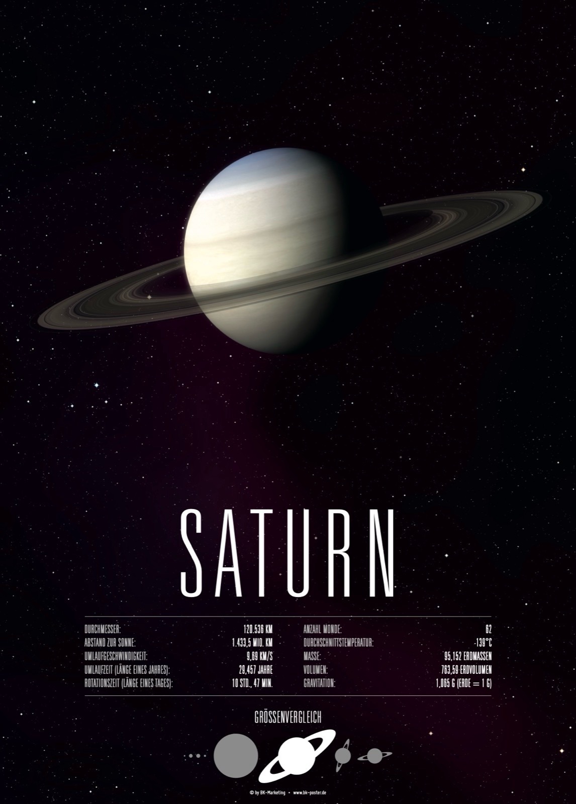 Sonnensystem: Der 6. Planet Saturn – Poster und Leinwand 1 Sonnensystem: Der 6. Planet Saturn – Poster von BK-Poster
