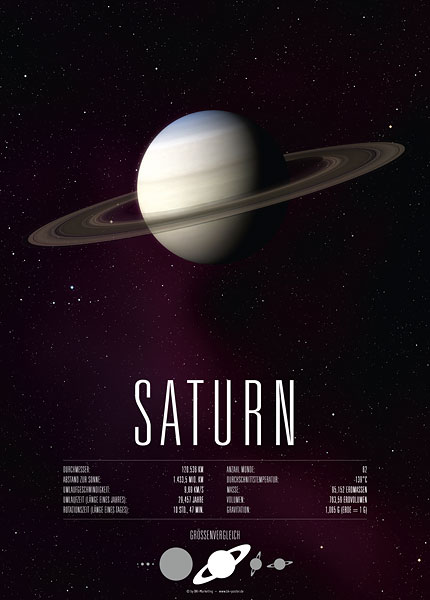 Poster Planet Saturn