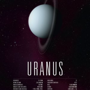 Poster Planet Uranus