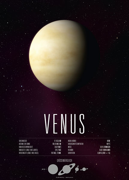 Poster Planet Venus