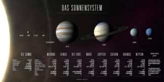 Startseite 39 Astronomie & Astrologie