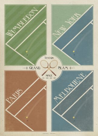Tennis Grand Slam, alle vier Turniere – Poster von BK-Poster