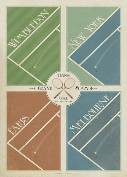 Poster Grand Slam Tennis